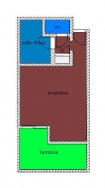 Le March&eacute; de  l'Immobilier - 3